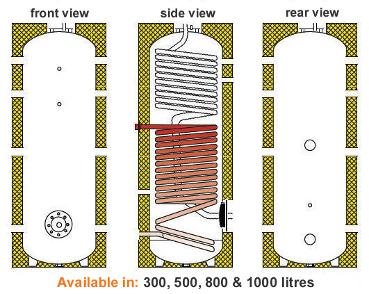 buffer1-inox-3sides.jpg