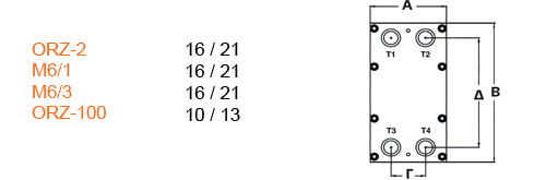 Technical Characteristics